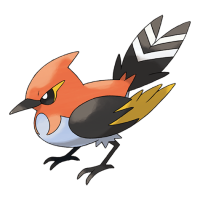 #662 Fletchinder
